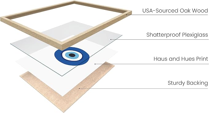 HAUS AND HUES Evil Eye Decor - Navy Blue Wall Art, Evil Eye Wall Decor, Mykonos Artwork, Evil Eyes Print, Big Eyes Painting Print, Evil Eye Poster for Wall Art Aesthetic (Beige Frame, 24x36)