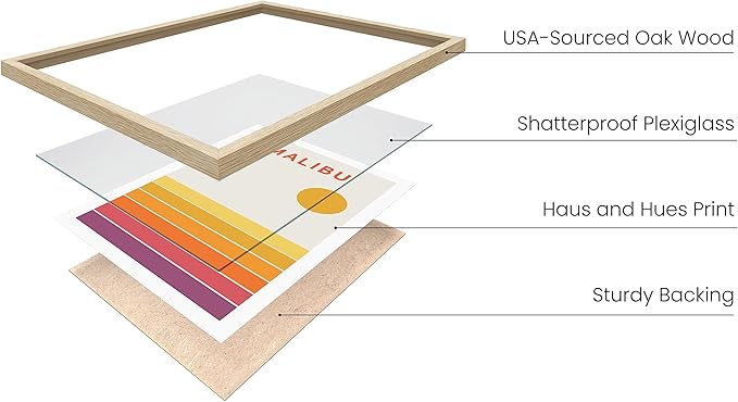 HAUS AND HUES Vintage California Wall Art - Travel Orange Geometric Wall Art (Beige Frame, 24x36)