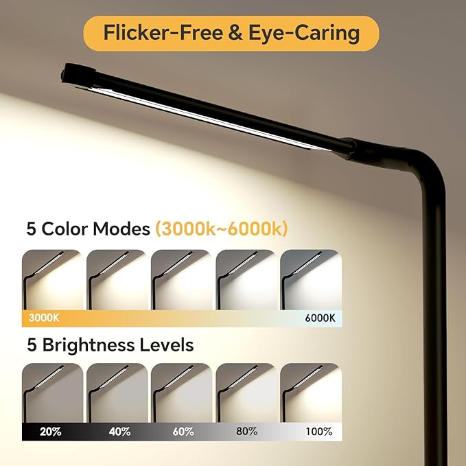 Adjustable LED Desk Lamp for Home Office | Integrated Power Hub with 2 Wide-Spaced AC Outlets, USB-C & USB-A Charging Ports | Anti-Glare Light, Foldable Design & Surge Protection