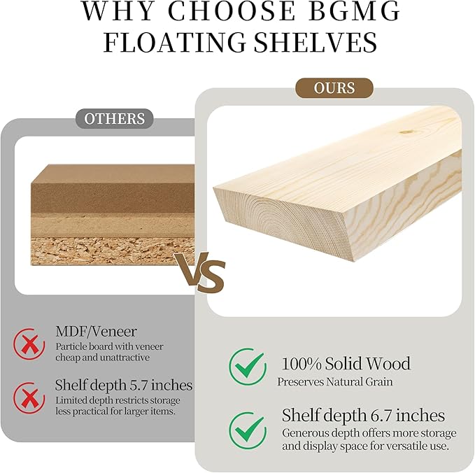 BGMG Wood Floating Shelves 24 inch Long,Rustic Solid Wooden Deep Wall Shelves for Bathroom Living Room Bedroom Kitchen Farmhouse Set of 2-24x6.7x1.25 inch-White