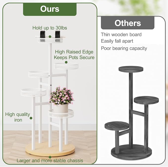 White Stand Plants, 5-Tier Metal Plant Stands for Outdoor Indoor Plants,Heavy Duty Flower Pot Stands for Multiple Plants,Decoration Display Racks for Patio Garden -WhiteFlower