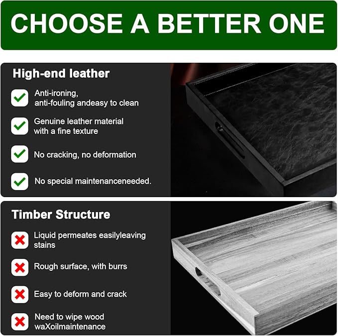 20 * 14 inches Leather Rectangle Serving Tray with Hole Handles,High-End Light Large Service Tray for Ottoman Tray, Tea, Food, Butler - Countertop, Kitchen,Family Dinner, Picnic (Black)