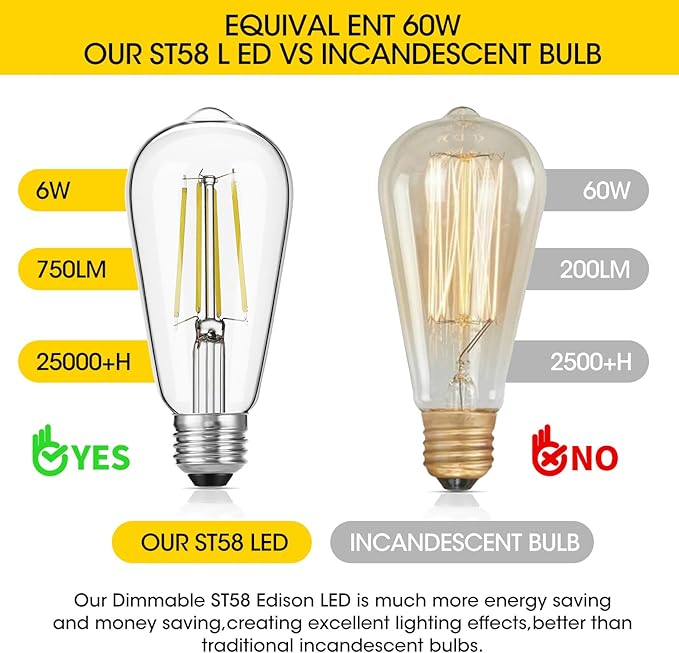 Vintage LED Edison Bulb Dimmable 60W Equivalent 750 Lumens, 6W Edison Light Bulbs Daylight White 5000K, Antique ST58 LED Filament Bulb E26 Base, CRI 90+, Clear Glass, Pack of 16
