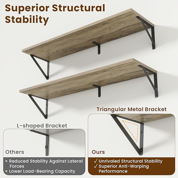 Floating Shelves for Wall,48" Wx8 D Wood Wall Shelves,Hanging Storage Floating Shelf with Metal Brackets,Wide Floating Bookshelf for Living Room,Office,Bedroom,Bathroom,Set of 2,Grey