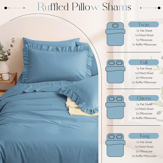 Horbaunal Blue Ruffle Sheets Queen Size 6 Piece, Fits 16" Deep Mattress, Microfiber Blue Queen Sheets with 2 Ruffled Pillowcases, Shabby Chic Queen Bed Sheet Set