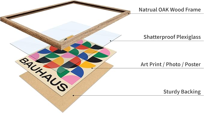 Poster Master Bauhaus Poster - Triangles Print - Geometric ART - Abstract ART - Graphic Design Style - Chic Boho - Mid Century Modern - Living Room or Bedroom Decor - 11x14 Beige Framed