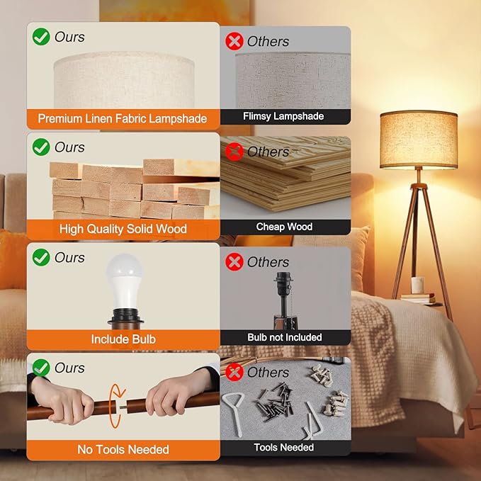 OUTON Wood Tripod Floor Lamp with Shelves, Mid Century LED Modern Dimmable Floor Lamp with Remote Control, Sturdy Tall Standing Lamp with Beige Linen Texture Shade for Living Room, Bedroom, Office