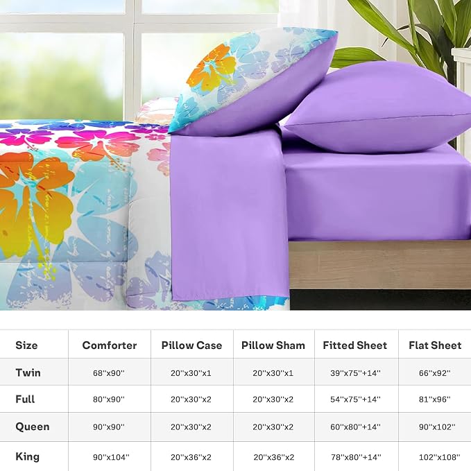 Nesker Comforter Set King Size, Hawaiian Flower Floral 7 Pcs Bedding for Kids and Adults, Hibiscus Hawaii Blue Bed Sheet Sets with Fitted Sheet 2 Pillowcases & 2 Shams