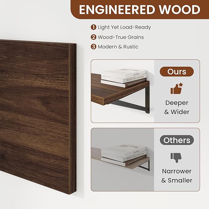 Deep Wall Shelves 36"W x 12"D Engineered Wood Floating Shelves for Wall, Sturdy Metal Bracket Bookshelves Home Decor Storage for Living Room Bedroom Bathroom Kitchen, Set of 2, Walnut Finish