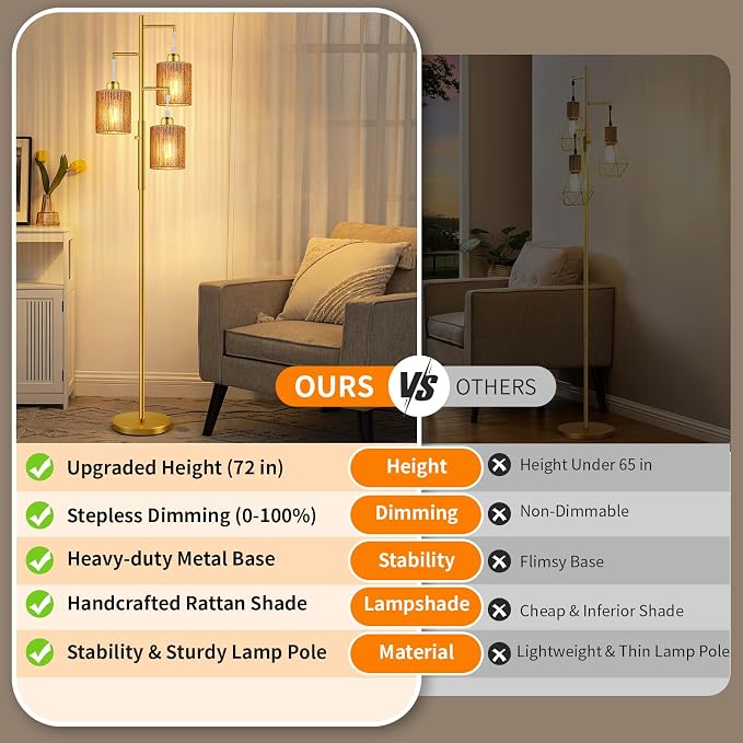 Hotsonic 72" Tall Boho Rattan Style Floor Lamp with Hand-Woven Paper Cord Shade, Dimmable Industrial Tree Standing Lamp for Living Room, Bedroom, Study Room, Office (3 x 800LM Bulbs Included) - Gold