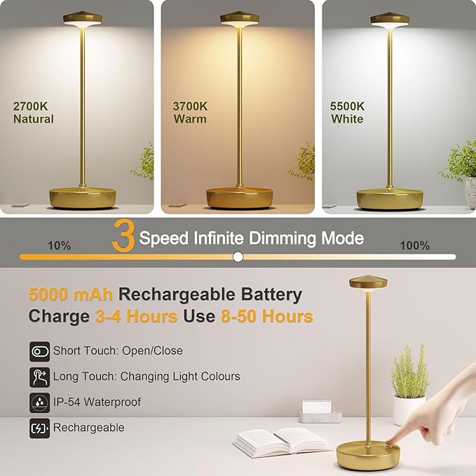 Rechargeable Cordless LED Table Lamp,5000mAh Battery - Touch Control 3-Level Brightness with Memory Function,Portable Children's Room Desk lamp for Outdoor,Bars & Restaurants (2P Gold)