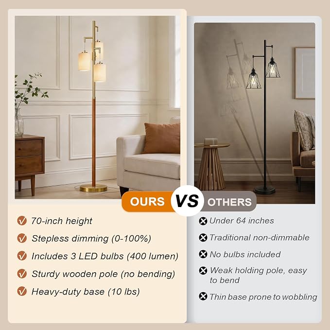 G-SAFAVA 70" Wood Floor Lamp Dimmable Floor Lamps for Living Room Bedroom Mid Century Modern Floor Lamp Gold Standing Lamp Tall Lamps for Office Nursery Reading Elegant Stand Up Lamp, 3 Bulbs Included