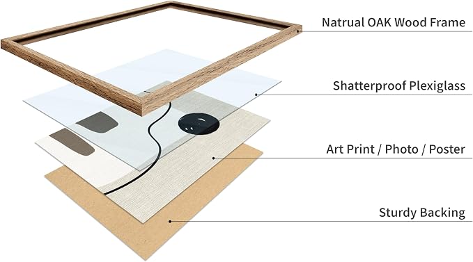 Poster Master Linen Shapes Poster – Lines on Linen Print – Chic Boho Art – Modern Abstract Artwork – Mid-Century Modern Piece – Great Bedroom or Living Room Decor – 16x20 Beige Framed