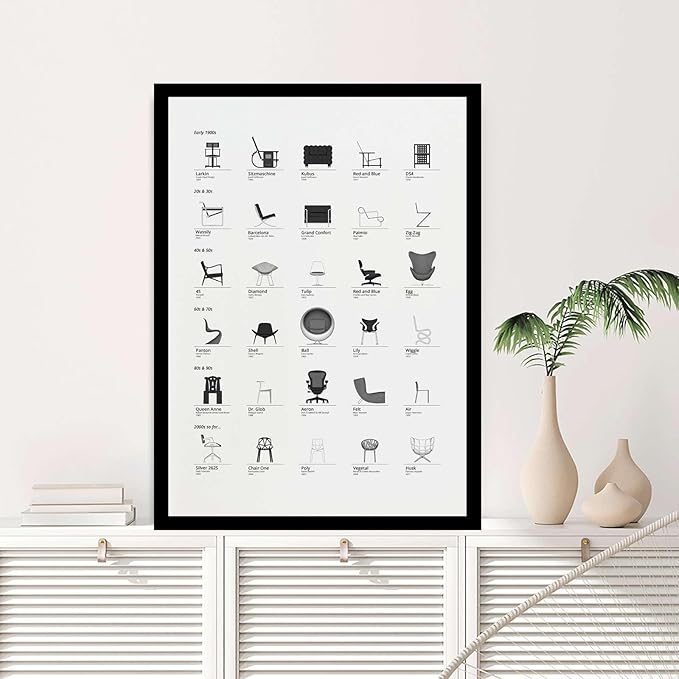 Poster Decorative Canvas Painting Bauhaus Exhibition Poster Famous Chairs Wall Charts Print Black White Graphic Modern Wall Art Modern Home and Bedroom Decoration 8x12inch Solid wood