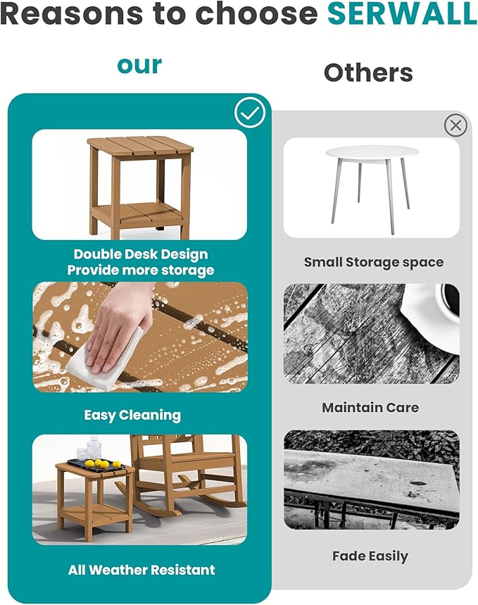 SERWALL Double Adirondack Side Table Rectangular End Table Set of 6, Brown