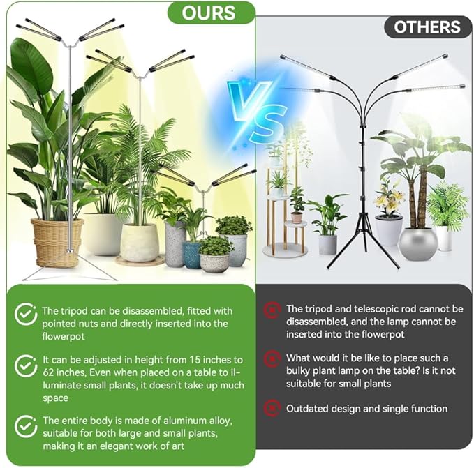 Grow Lights for Indoor Plants Full Spectrum,15-62 Inches Height Adjustable Dsektop and Standing Plant Growing Lights with Detachable Tripod Stand for Large and Small Plants, Auto On/Off Timer