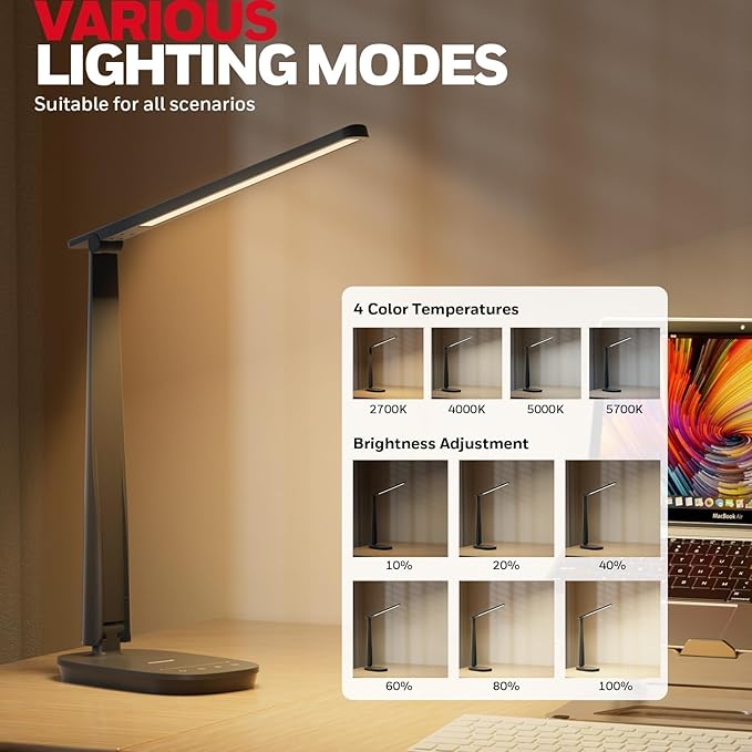 Honeywell LED Desk Lamp - HWT-H2 Sunturalux™ Eye-Caring Foldable Desk Light with USB A+C Dual Charging Port 4 Color Modes Dimmable Table Lamp for Home Office Bedroom Reading Study Work - Black