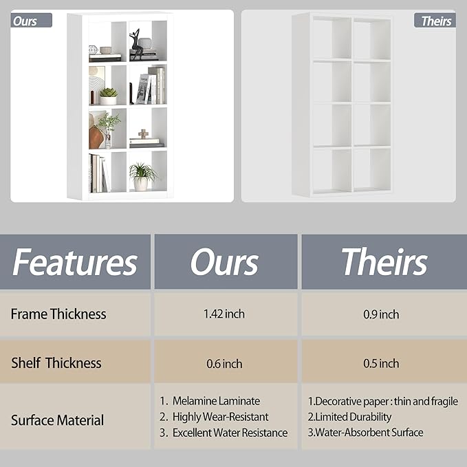 furtble Bookshelf 8-Cube Storage Organizer, Modern Wood Open Bookcase, Multifunctional Display Shelf for Living Room, Bedroom, Home Office, White