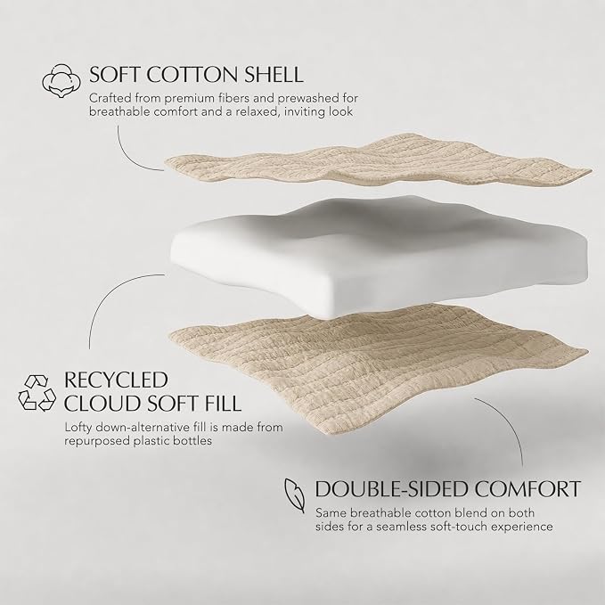 EVERGRACEHOME Cotton Gauze Full Queen Bedspread, Ultra Soft Prewashed Pick Stitch Matelassé Coverlet, Lightweight Textured Oversized Queen Quilt Bedding Set for All Season, w/ 2 Shams, Soft Oat
