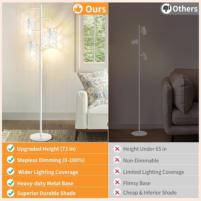 Dimmable Floor Lamp, Farmhouse Standing Lamp with Elegant Metal Cage, Industrial Tall Tree Floor Lamps for Living Room, Bedroom, Study Room, Office, 3 x 800LM LED Bulbs Included, 72", White