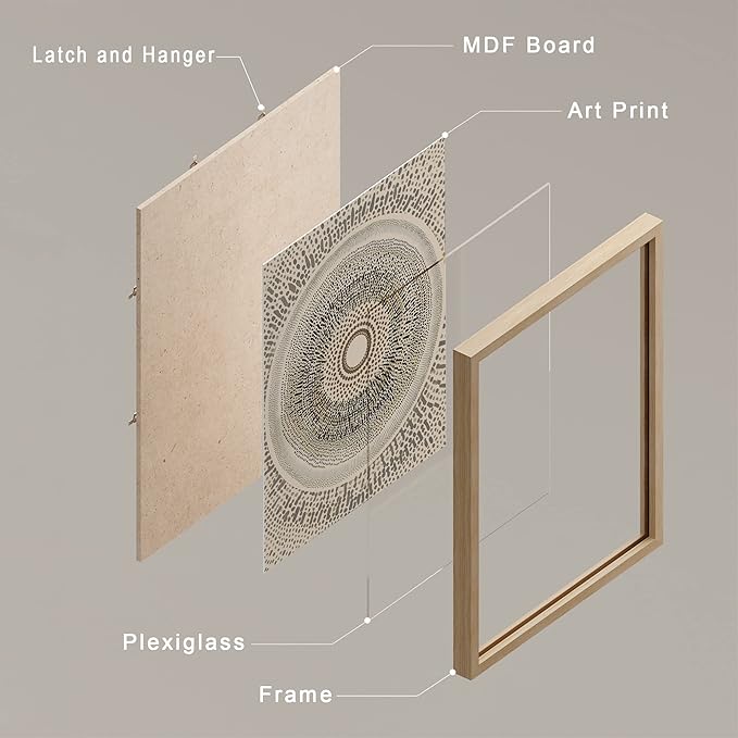 SIGNWIN Framed Art Beige Abstract Geometric Circle Stroke Minimalist Folk Boho Mid-Century Inspired Digital Print Decorative Zen Bedroom Relax Multicolor - 12"x16"x4 Natural