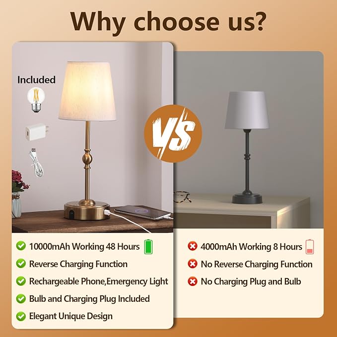 MEIXISUE Cordless Rechargeable LED Table Lamp with Dimmer,Nightstand Lamp with USB Port,Antique Brass Portables Outdoor Lamp, Battery Operated Lamp for Patio Bedroom Bedside Balcony Camping Bar RV