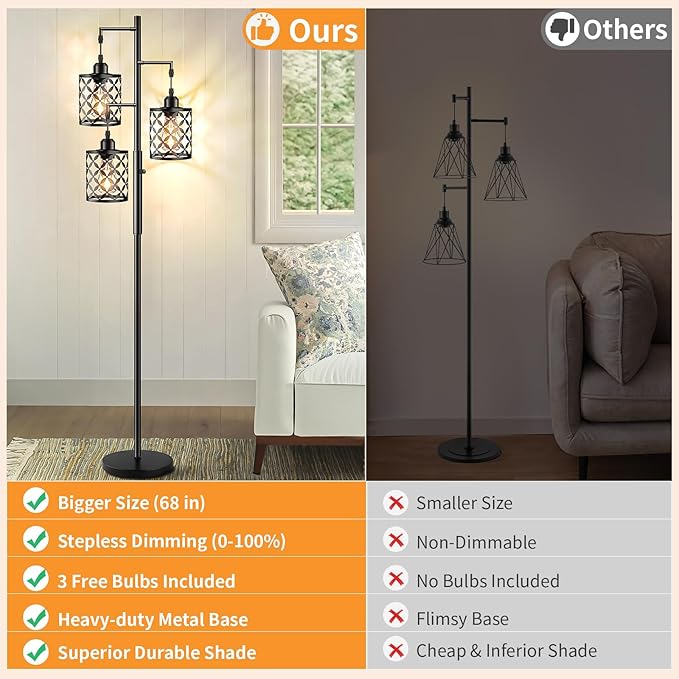Dimmable Floor Lamp, Farmhouse Standing Lamp with Elegant Metal Cage, Industrial Tall Tree Floor Lamps for Living Room, Bedroom, Study Room, Office, 2400LM LED Bulbs Included - 68", Black