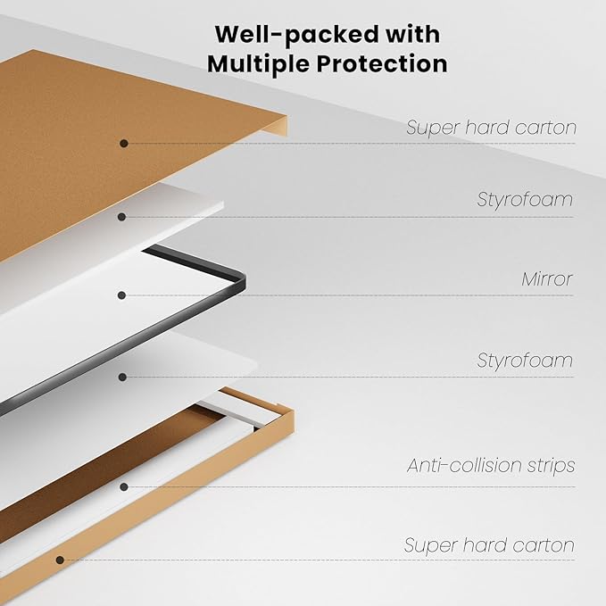 Bronze Bathroom Mirror 40x30 Inch, Brushed Bronze Metal Frame Mirror for Wall, Rounded Rectangle Bathroom Vanity Mirror with Tempered Glass, Anti-Rust, Horizontal/Vertical