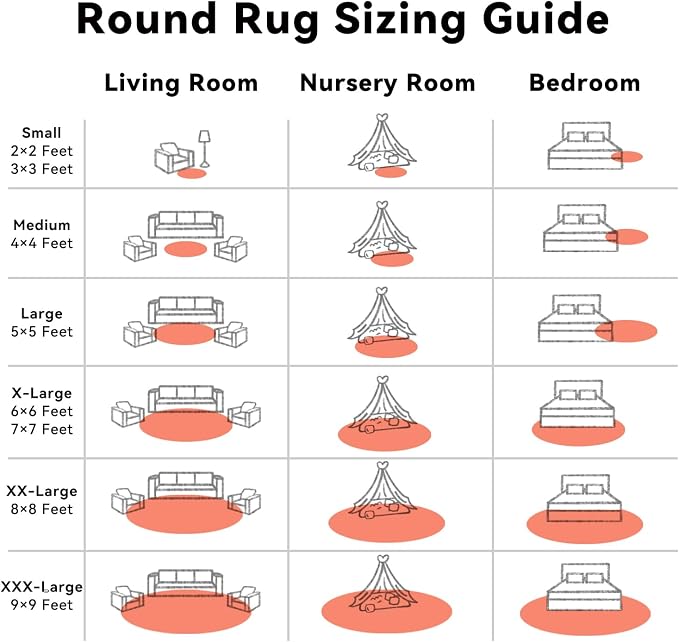 OLANLY Coral Red Round Rugs for Bedroom - Machine Washable, 7 ft Circle Area Rugs for Living Room, Soft and Fluffy Shaggy Carpet for Teen Girl and Boys, Nursery Rooms, Dorms, Home Decor Aesthetic
