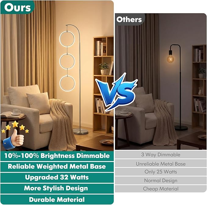 Bairth Silver 3-Light LED Floor Lamp, Modern Arc Floor Lamp for Living Room, Industrial Stepless Dimmable & 3-Way Dimmable Tall Arch Standing Floor Lamp for Reading, Bedroom, Office, Brushed Nickel