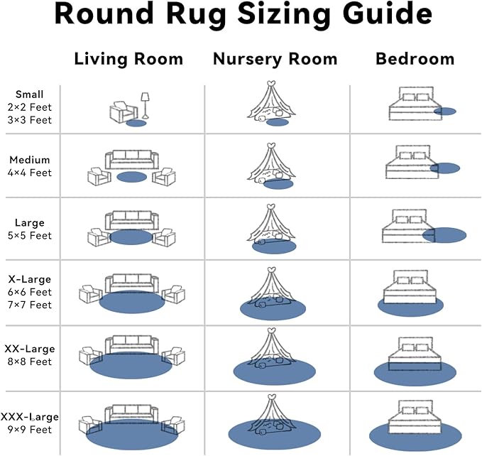 OLANLY Blue Round Rugs for Bedroom - Machine Washable, 2 ft Circle Area Rugs for Living Room, Soft and Fluffy Shaggy Carpet for Teen Girl and Boys, Nursery Rooms, Dorms, Home Decor Aesthetic