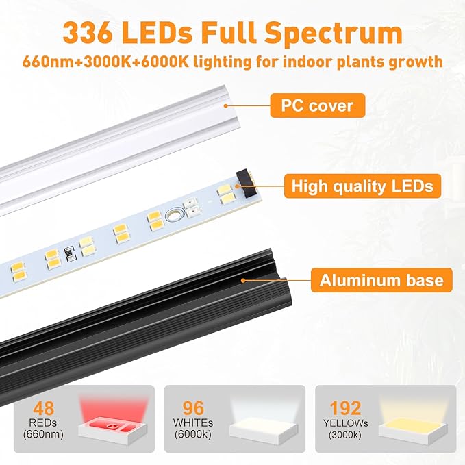 BlumWay 65 Inch Grow Lights for Indoor Plants,36W,660nm+3000K+6000K, 336 LEDs Full Spectrum LED Standing Plant Lights with 2 Timers and 10 Level Dimming Detachable Plant Growing Lamps for Greenhouse