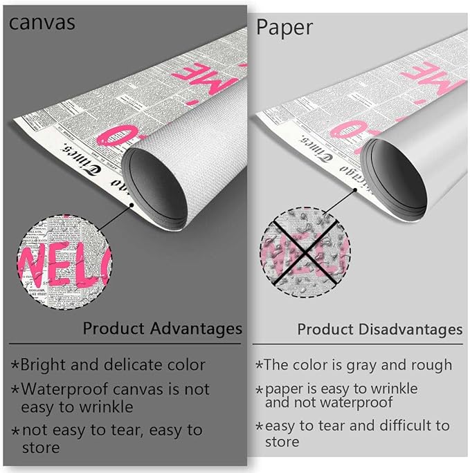 Drimiler Retro Hello Mtv Welcome To My Crib Posters Pink Font Newspaper Canvas Wall Art Positive Affirming 70'S Room Aesthetic Prints Painting For Home Bedroom Dorm Wall Decor 16x24in Unframed