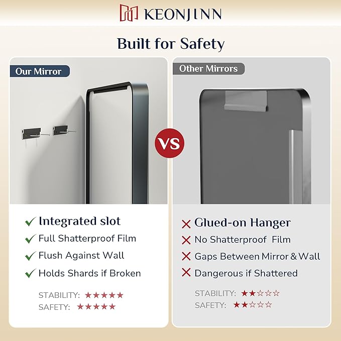 Keonjinn Black Bathroom Mirror, 20 x 30 Inch Rounded Rectangle Sandblasted Finish Bathroom Mirrors for Over Sink, Matte Black Farmhouse Mirror with Seamless Frame, HD Tempered Glass Vanity Mirror