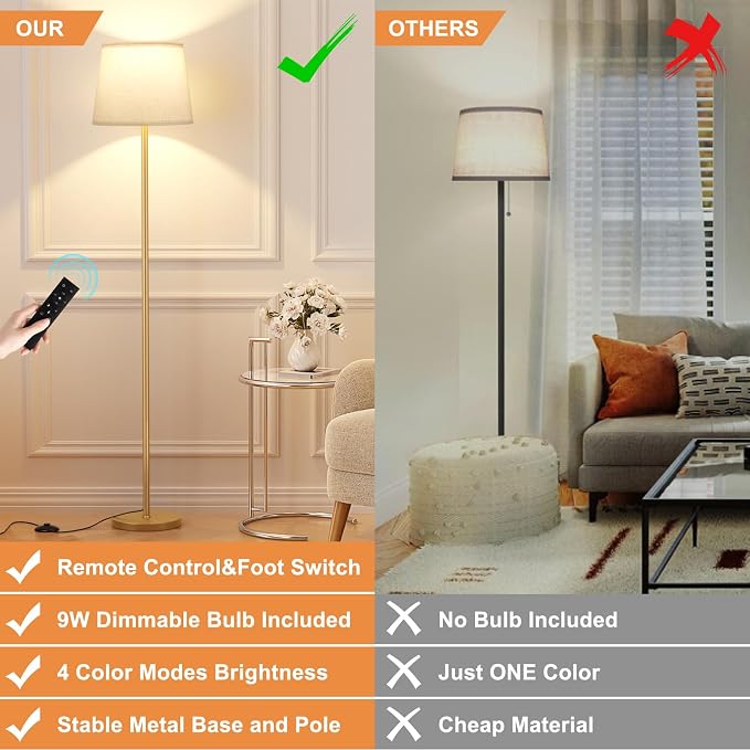 Raexpectis 【Upgraded Floor Lamps for Living Room, Modern Floor Lamp with Remote Control, Dimmable Colors Temperature Standing Lamp Foot Switch, 9W Bulb Tall Lamps for Bedroom Office Kid Room - Gold