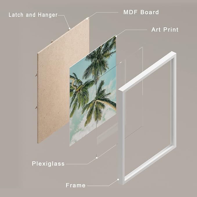 SIGNWIN Framed White Topical Teal Sky Palm Tree Beach Ocean Seaside Wall Art, Set of 4 Landscape Colorful Wall Decor Prints, Nature Wilderness Wall Décor for Living Room, Bedroom - 8"x10" White