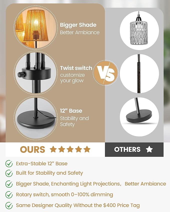Dimmable Floor Lamp, 68in. Boho Floor Lamps with Natural Shade, 3-Light Tree Lamp for Coastal, Beach or Bohemian Style Decor, E26 Socket, Rotary Switch Standing Lamp for Living room, Bedroom