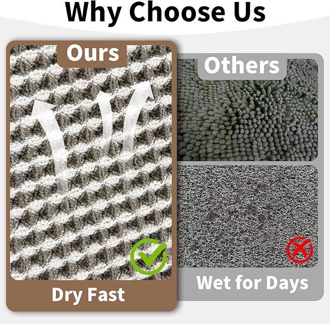 Waffle Bath Mat - Boho Bathroom Rugs Non Slip Washable, Super Absorbent & Quick Dry, Soft Bath Mat Farmhouse Bathroom Decor, 20'' x 48'', Olive Green and White
