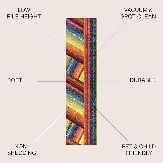 JONATHAN Y Retro Rainbow Stripe Multi Runner Rug 2x8, Contemporary, Casual, Coastal, Easy-Cleaning for Living Room, Bedroom, Kitchen, Pet Friendly, Non-Shedding (DZC102A-28)