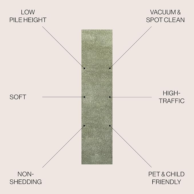 JONATHAN Y Haze Solid Low-Pile Green Runner Rug 2x16, Coastal,Bohemian,Minimalist,Classic, Easy-Cleaning for Living Room,Bedroom,Kitchen,Pet Friendly,Non-Shedding (SEU100O-216)