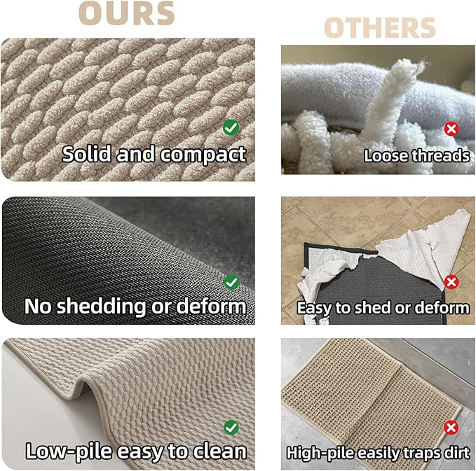 Bathroom Rugs Non Slip Washable, Super Absorbent Thin Bath Mat Quick Dry Low Pile Bathroom Rug, Beige 20"x48"