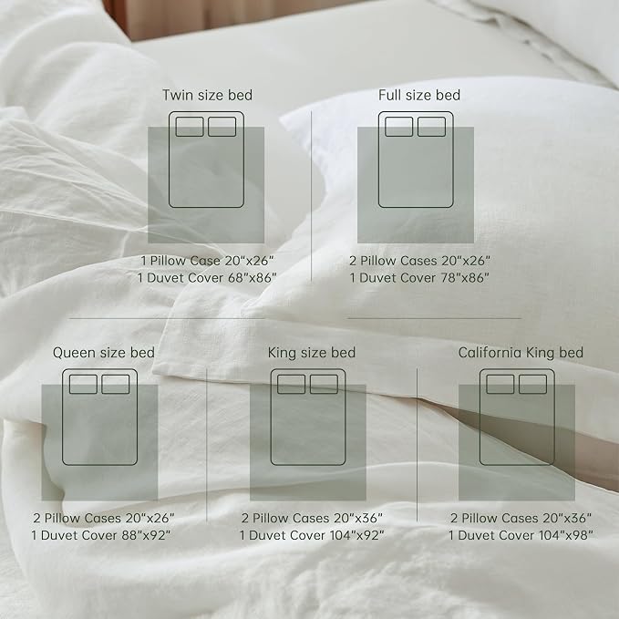 Simple&Opulence 100% Linen Duvet Cover Set, Natural French Flax White Duvet Cover Twin Size, Breathable Soft Comfy Linen Bedding Comforter Cover with 1 Pillowcase(White, 68"x86")