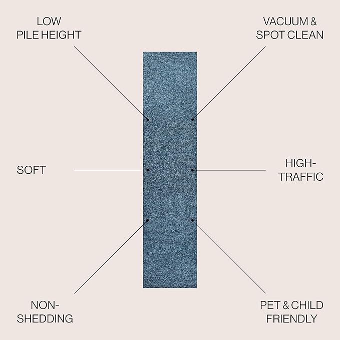 JONATHAN Y Haze Solid Low-Pile Turquoise Runner Rug 2x8, Coastal,Bohemian,Minimalist,Classic, Easy-Cleaning for Living Room,Bedroom,Kitchen,Pet Friendly,Non-Shedding (SEU100H-28)