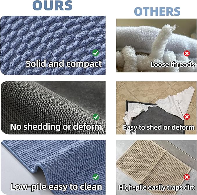Bathroom Rugs Non Slip Washable, Super Absorbent Thin Bath Mat Small Quick Dry Low Pile Bathroom Rug, Denim Blue 20"x30"