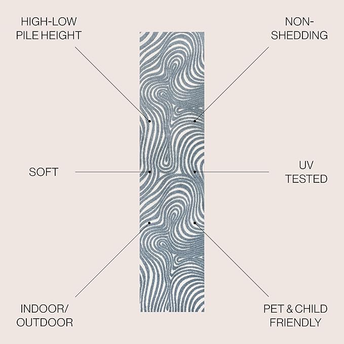 JONATHAN Y Maribo High-Low Abstract Striped Dark Blue/Cream 2x8 Indoor/Outdoor Runner Rug for Patio, Backyard, Living Room, Bedroom, Office, Hose-Washable (SCN103E-28)