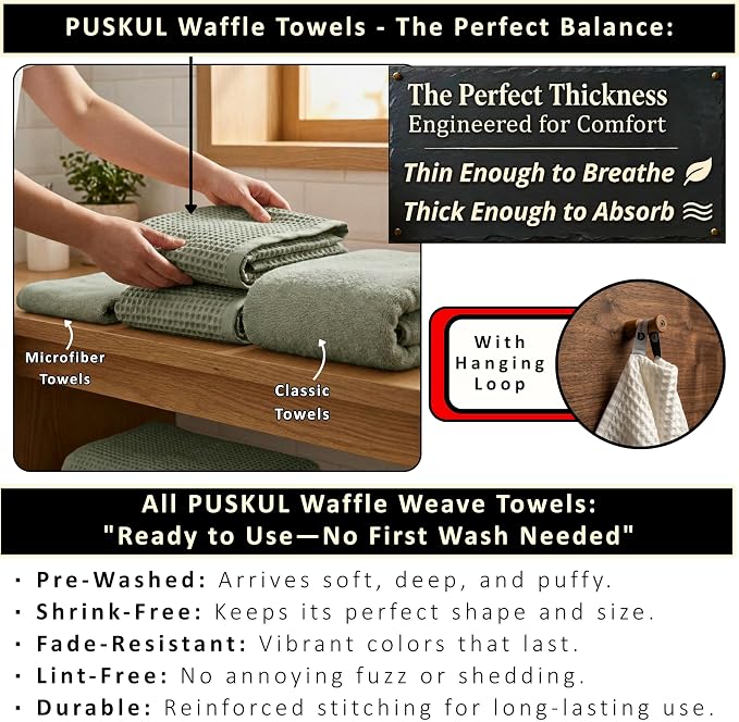 PÜSKÜL 4-Piece Natural 100% Turkish Cotton Luxury Waffle Towels for Bathroom | Premium Honeycomb Weave 2 Hand Towel & 2 Bath Towel Set | Soft Absorbent Quick-Dry Lightweight Towels (Sage Green)
