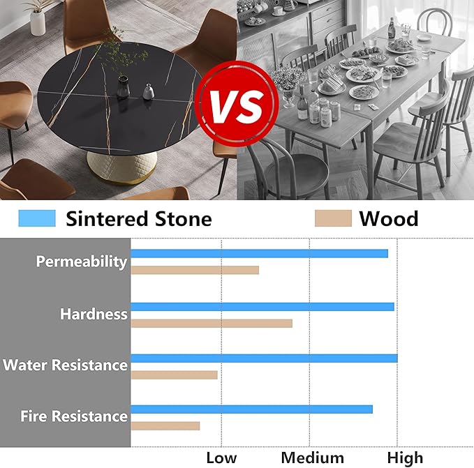 53.15" Round Dining Table, Mid Century Modern Dining Table with PU Base for 6-8 Person, Dining Room Table for Dining Room Kitchen,Living Room, Restaurant, Black