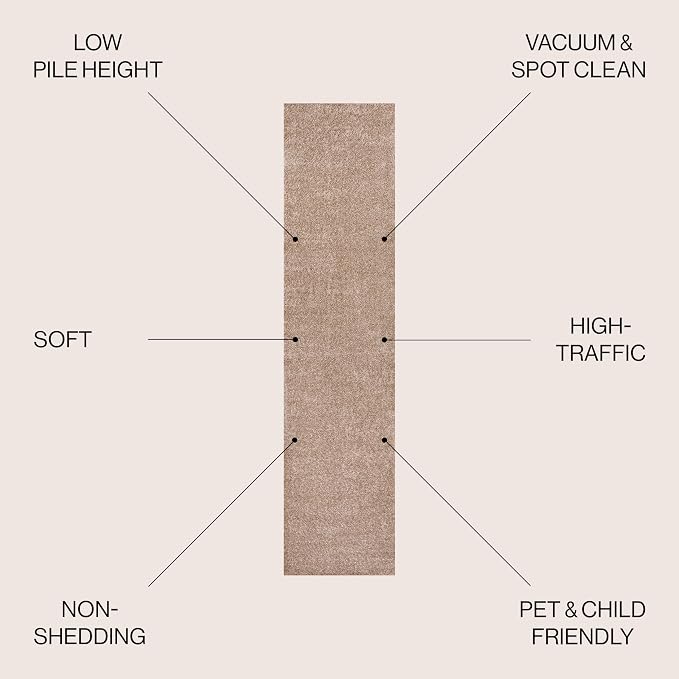 JONATHAN Y Haze Solid Low-Pile Beige Runner Rug 2x16, Coastal,Bohemian,Minimalist,Classic, Easy-Cleaning for Living Room,Bedroom,Kitchen,Pet Friendly,Non-Shedding (SEU100G-216)