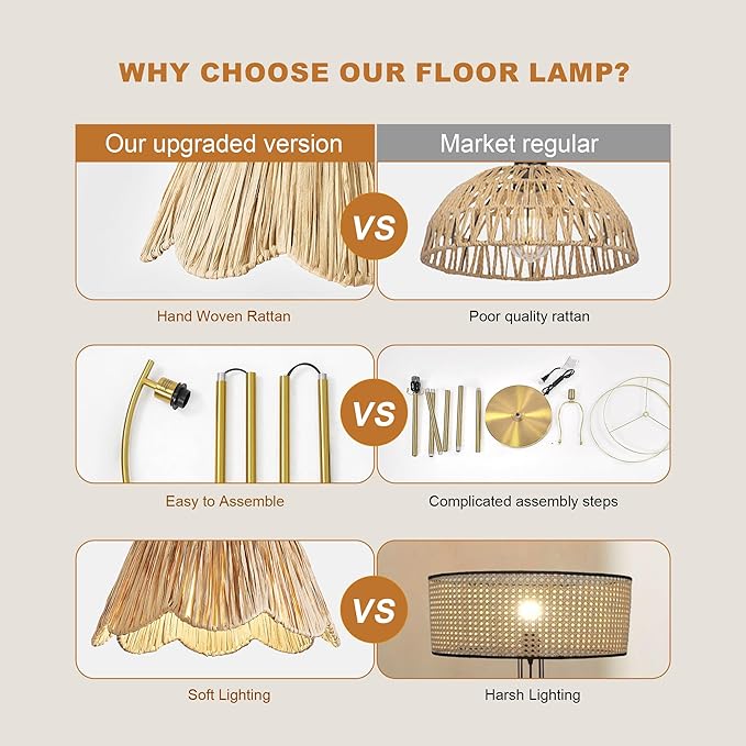 Oneach Arc Floor Lamp for Living Room,Rattan Boho Floor Lamp with Hand-Woven Shade, Foot Switch,Gold Metal Base & Pole,Farmhouse Standing Lamp for Bedroom Corner,Reading