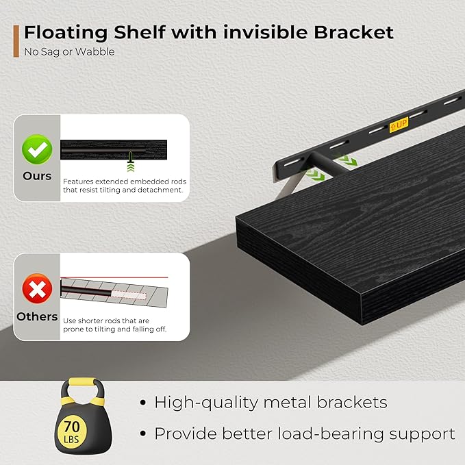 Fun Memories 66 Inch Fireplace Mantel Shelf with Invisible Bracket, 8 Inch Deep Floating Shelf for Living Room, Kitchen, Farmhouse, Black (2-Pack)